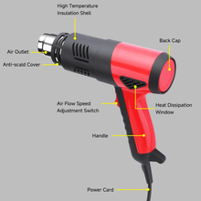 Load image into Gallery viewer, SG-668 1800W Heat Gun 220V Rapid Heating High Speed Wind Hot Air Gun Temperature Adjustable Handheld for Shrink Wrap
