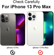 Load image into Gallery viewer, ULUQ 2 Pack Screen Protector Compatible for iPhone 13 Pro Max 2021, 2 Pack Camera Lens Protector Clear, 9H Hardness Anti-Crack HD Tempered Glass Film, 6.7 inch
