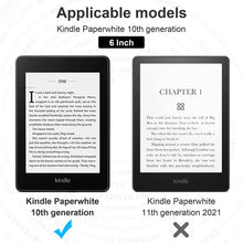 Load image into Gallery viewer, ULUQ Anti-Glare Screen Protector Designed for Kindle Paperwhite 10th generation-2019 Anti-Scratch, 6inch, 3Pack
