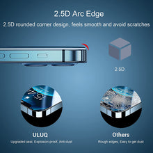 Load image into Gallery viewer, ULUQ Glass Screen Protector Compatible for iPhone 13/iPhone 13 Pro 2021, Tempered Glass Film Anti-Crack Easy Apply, 6.1inch, 3Pack
