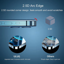 Load image into Gallery viewer, ULUQ Glass Screen Protector Compatible for iPhone 13 Mini 2021, Tempered Glass Film Anti-Crack Easy Apply, 5.4 inch, 3Pack
