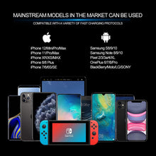 Load image into Gallery viewer, ULUQ USB Car Charger, Dual QC3.0 Port Mini 25W 4.8A Metal Fast Quick Car Charger Adapter, 2 Alloy Flush Fit Car Adapter, Compatible with iPhone 12/12 Pro/Max/XR/Xs/Max/X/8/7/Plus, iPad, Galaxy&amp; More
